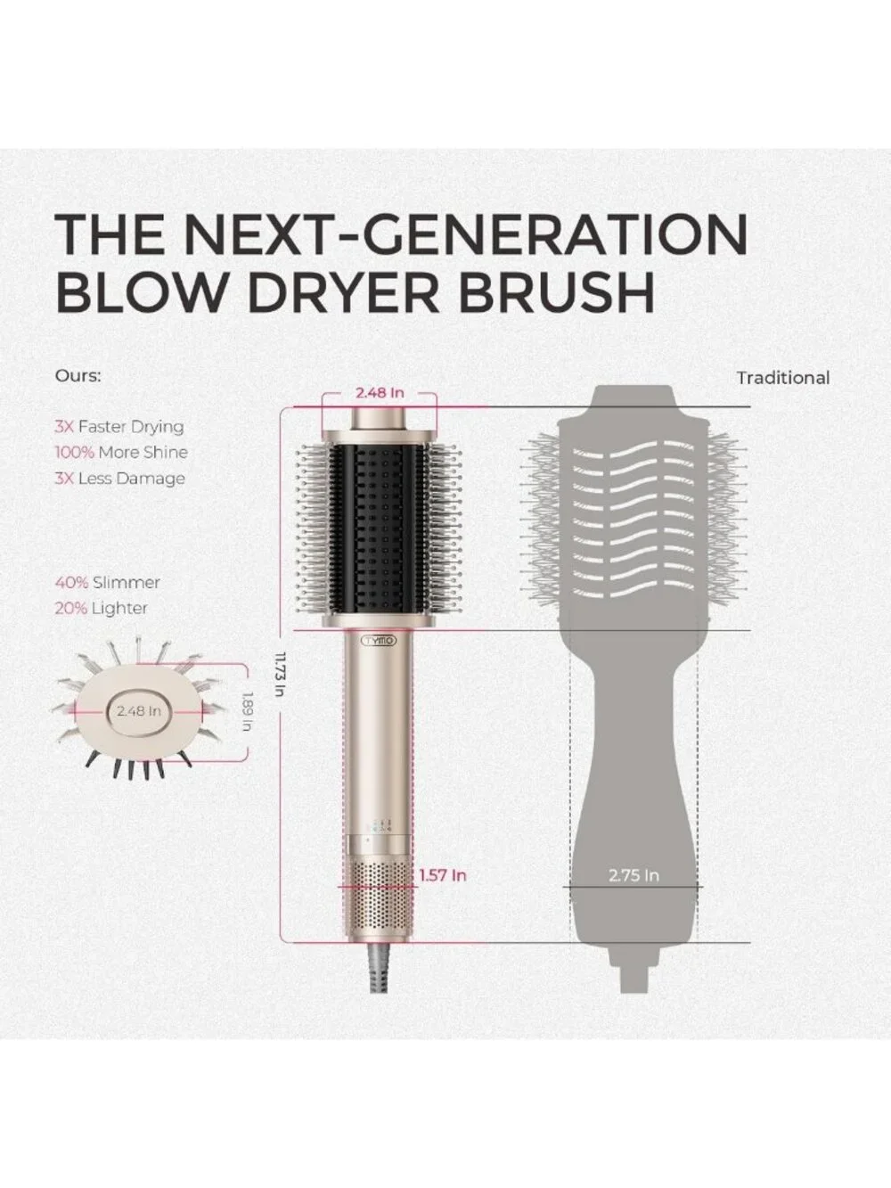 Lightweight 5-in-1 Ionic Blow Dryer Brush - Fast Drying, Adds Shine & Volume